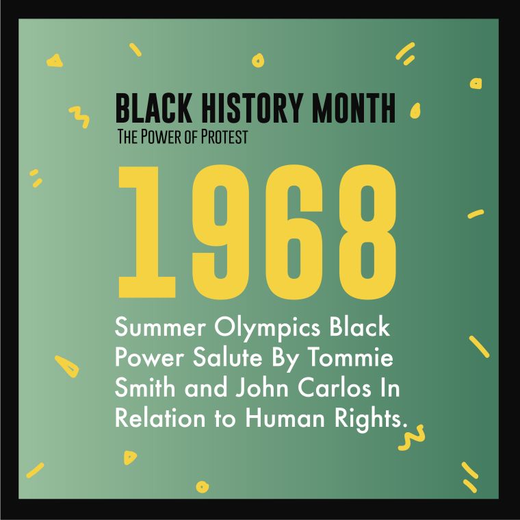 Black History Month 2018 Power Of Protest Timeline