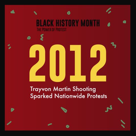 Black History Month 2018 Power Of Protests Timeline
